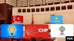Parties in Turkey