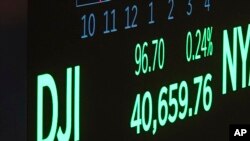 Mfano wa masoko ya fedha katika Wall Street